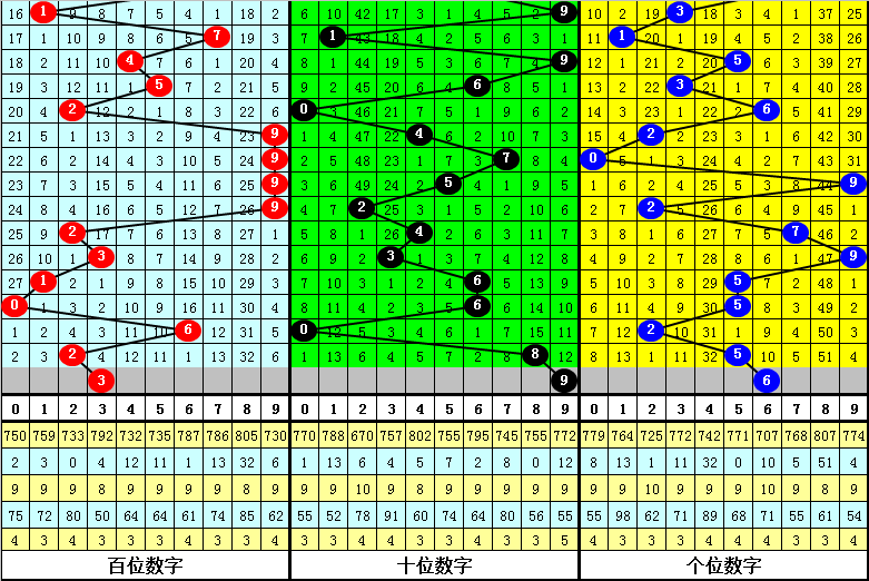 揭秘最準一肖一碼一一子中特37b246，探尋生肖預(yù)測的神秘面紗，揭秘生肖預(yù)測真相，一肖一碼與子中特37b246的神秘面紗探尋