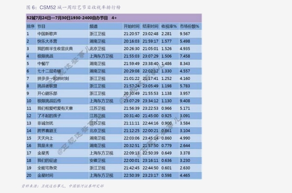 1038期新澳天天開獎資料總匯