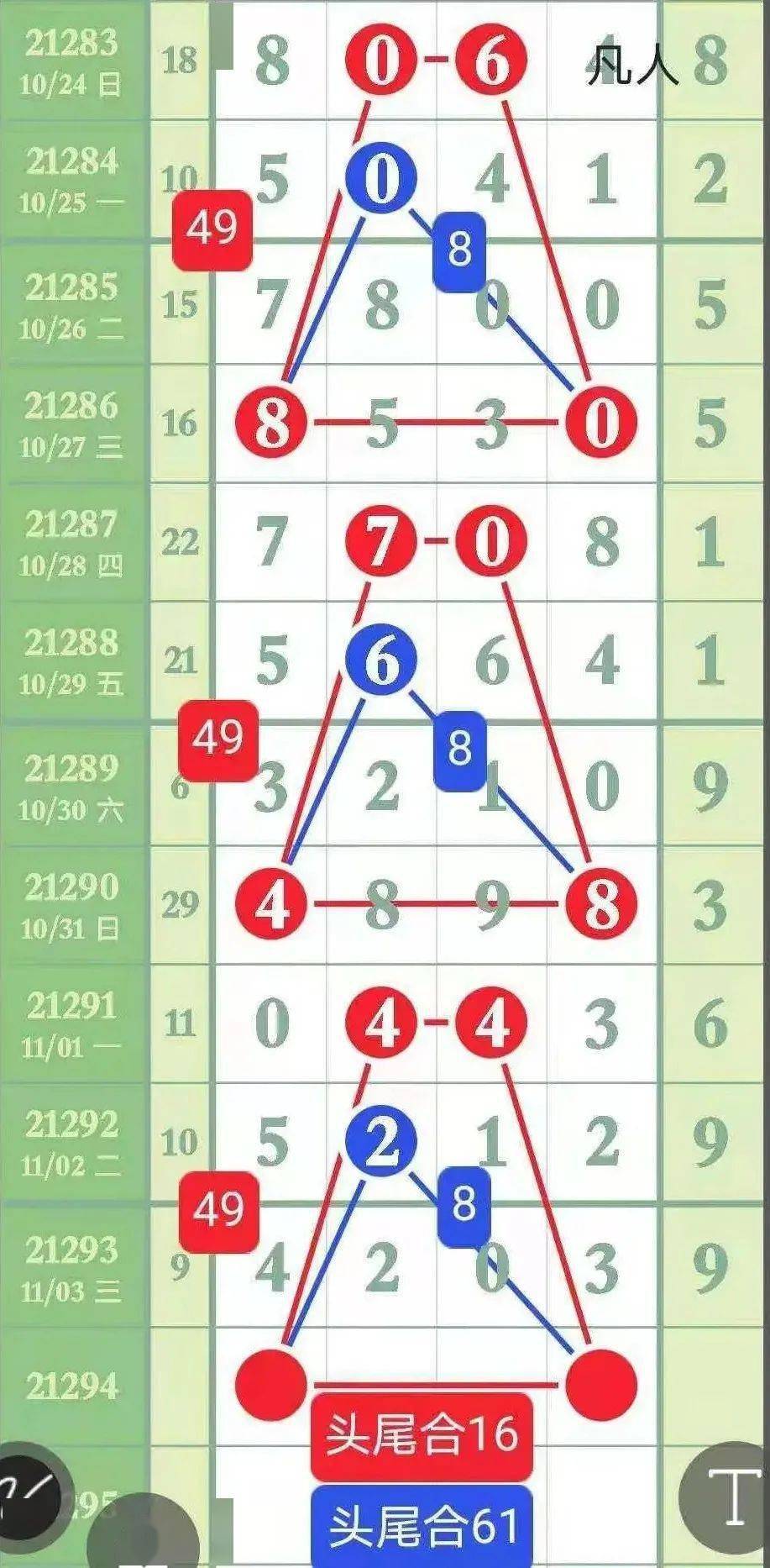 精選三肖三碼資料，揭秘背后的秘密與重要性，揭秘三肖三碼資料背后的秘密及其重要性