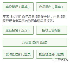 全國征兵網(wǎng)兵役登記官網(wǎng)，權(quán)威入口與操作指南，全國征兵網(wǎng)兵役登記官網(wǎng)操作指南及權(quán)威入口