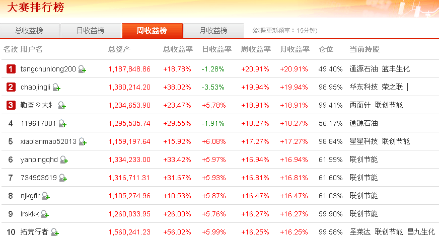 網(wǎng)易財經(jīng)股票直播方法，深度解析與實戰(zhàn)指南，網(wǎng)易財經(jīng)股票直播，深度解析與實戰(zhàn)指南