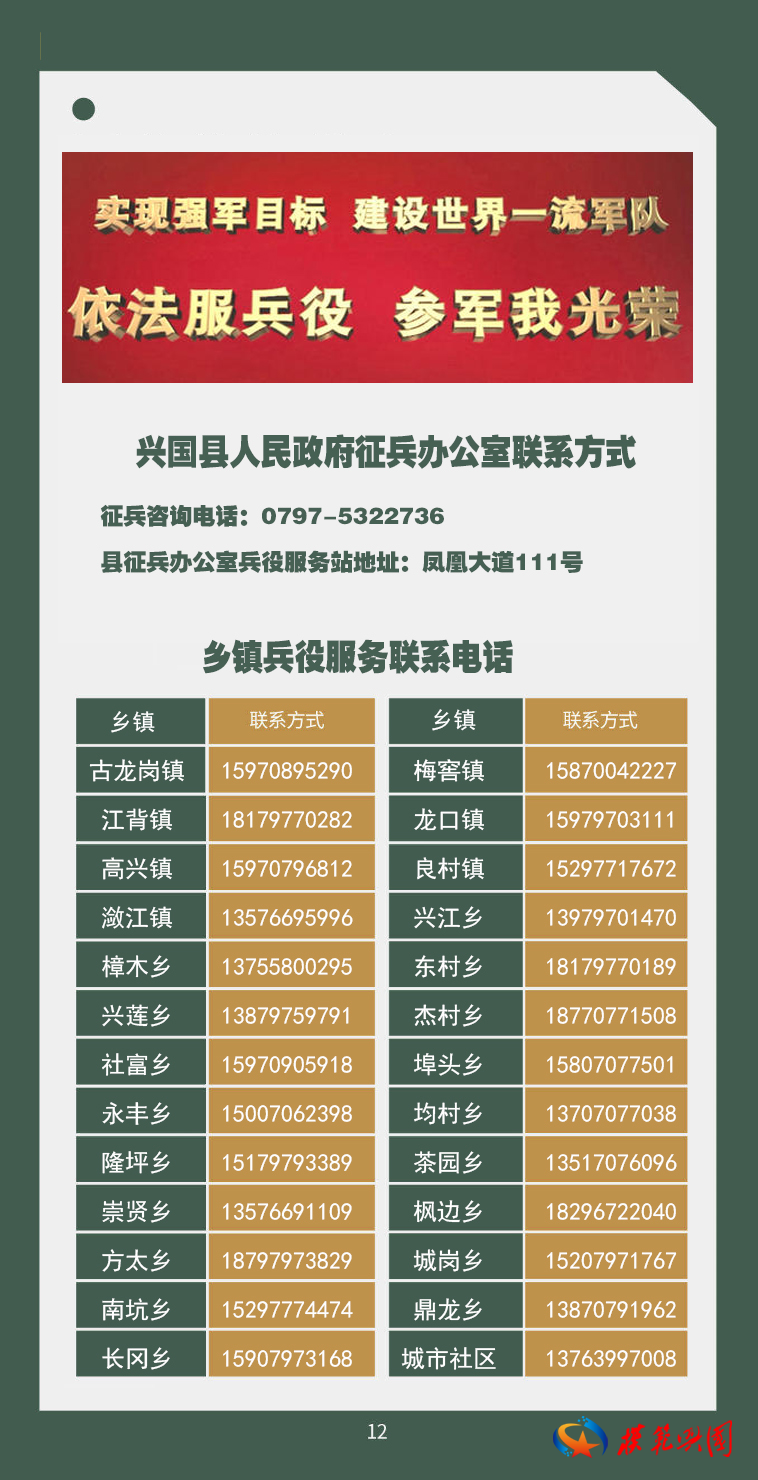 關(guān)于2021征兵網(wǎng)，報名流程、政策解讀及常見問題解答，2021征兵網(wǎng)全面解析，報名流程、政策解讀及答疑
