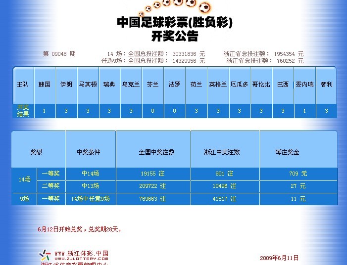 足彩開獎結(jié)果及獎金查詢——全方位指南，足彩開獎結(jié)果與獎金查詢，全方位指南