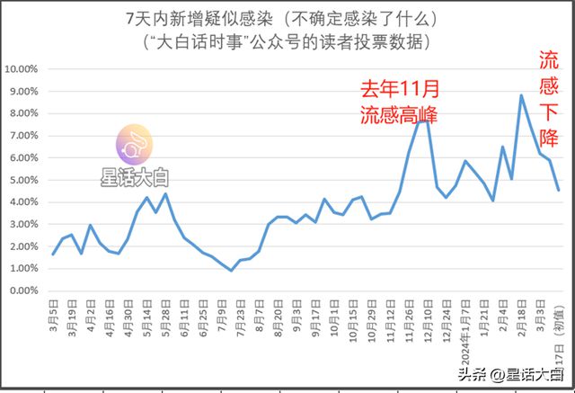 新澳門走勢(shì)圖最新，探索與解析，澳門最新走勢(shì)圖解析與探索