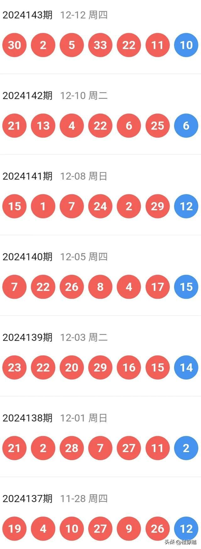 新澳今晚開(kāi)特馬結(jié)果查詢——全面解析與實(shí)時(shí)更新，新澳今晚特馬結(jié)果查詢，全面解析與實(shí)時(shí)更新資訊