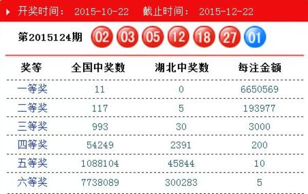 澳門碼開(kāi)獎(jiǎng)結(jié)果2025開(kāi)獎(jiǎng)記錄查詢，全面解析與最新信息獲取指南，澳門碼開(kāi)獎(jiǎng)結(jié)果解析與最新信息獲取指南 2025年開(kāi)獎(jiǎng)記錄查詢
