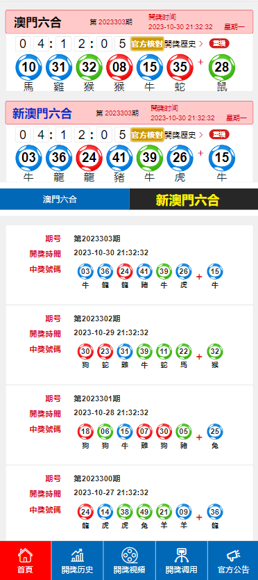 新澳門綜合號(hào)碼走勢(shì)分析（第XXX期深度解析），新澳門綜合號(hào)碼走勢(shì)深度解析第XXX期報(bào)告