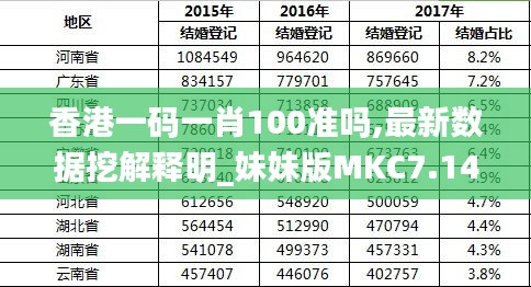 香港最準(zhǔn)的100%資料，揭秘真相與全方位解析，香港真相揭秘與全方位解析，百分之百準(zhǔn)確資料大揭秘