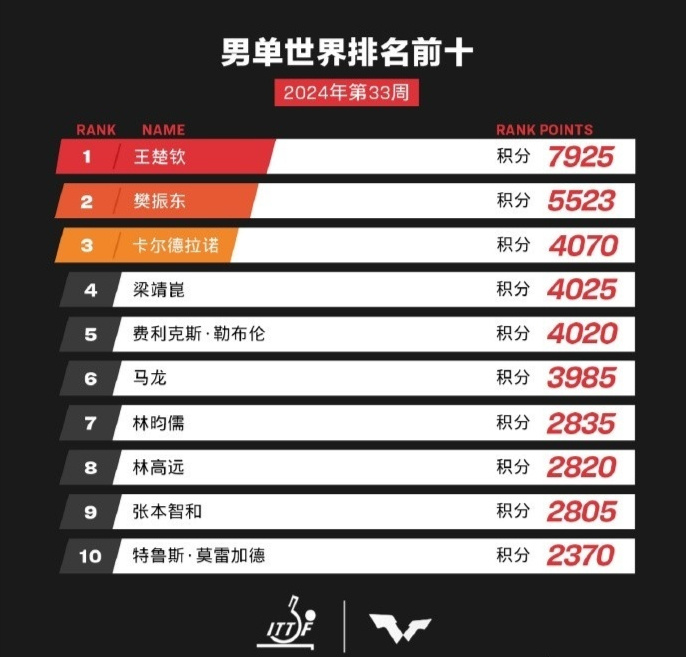 全新升級(jí)！7777788888精準(zhǔn)管家婆更新時(shí)間與功能詳解，全新升級(jí)！精準(zhǔn)管家婆7777788888更新時(shí)間及功能詳解