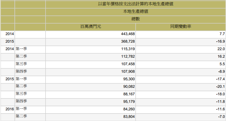 澳門號碼表2025年概覽與預(yù)測，未來彩票走向的新視角，澳門號碼表2025年概覽與預(yù)測，揭示未來彩票走向的新視角