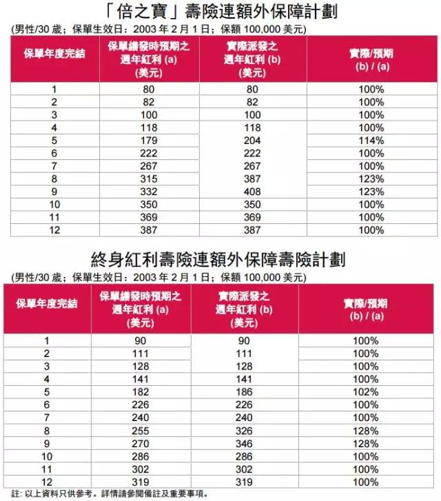 香港開獎記錄查詢結(jié)果，全面解析與深度探討