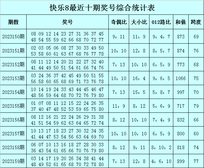 最快澳門今晚必中一肖一碼，揭秘彩票背后的秘密與策略分析，澳門彩票秘密揭曉，必中一肖一碼的策略分析與揭秘