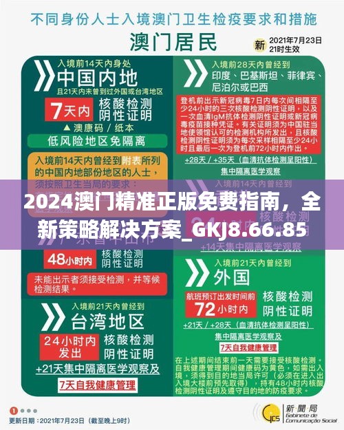 澳門正版精準(zhǔn)免費(fèi)資料大揭秘，2024年預(yù)測與策略，澳門正版精準(zhǔn)資料大揭秘，2024年預(yù)測與策略全解析