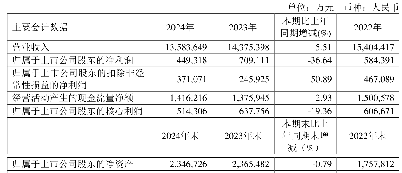 2024新奧正版資料大全——一站式獲取最新資訊與資源，2024新奧正版資料大全，最新資訊與資源一站式獲取