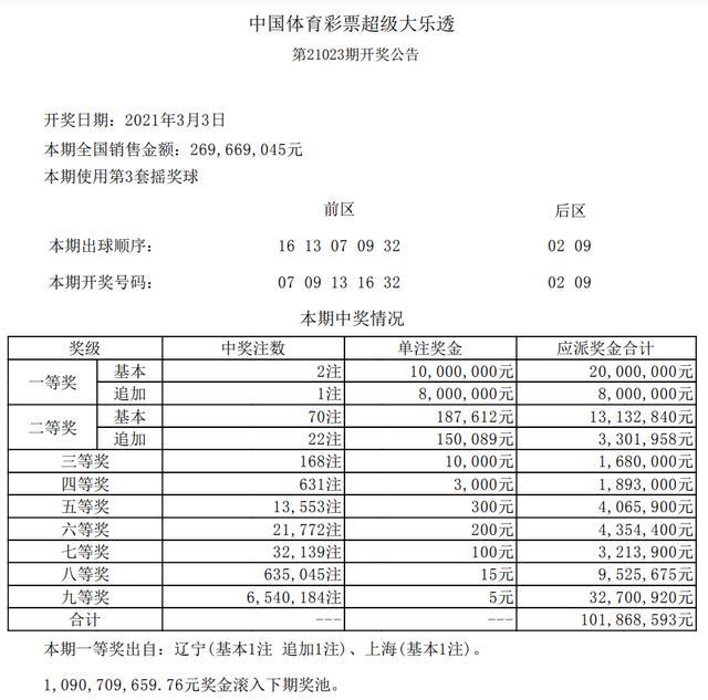 平特連肖復(fù)式表圖片，探索與SEO優(yōu)化，平特連肖復(fù)式表圖片，探索與SEO優(yōu)化攻略