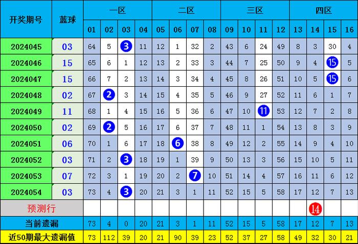一肖期期準精選資料，揭秘精準預測的秘密與策略，揭秘精準預測的秘密與策略，一肖期期準精選資料解析