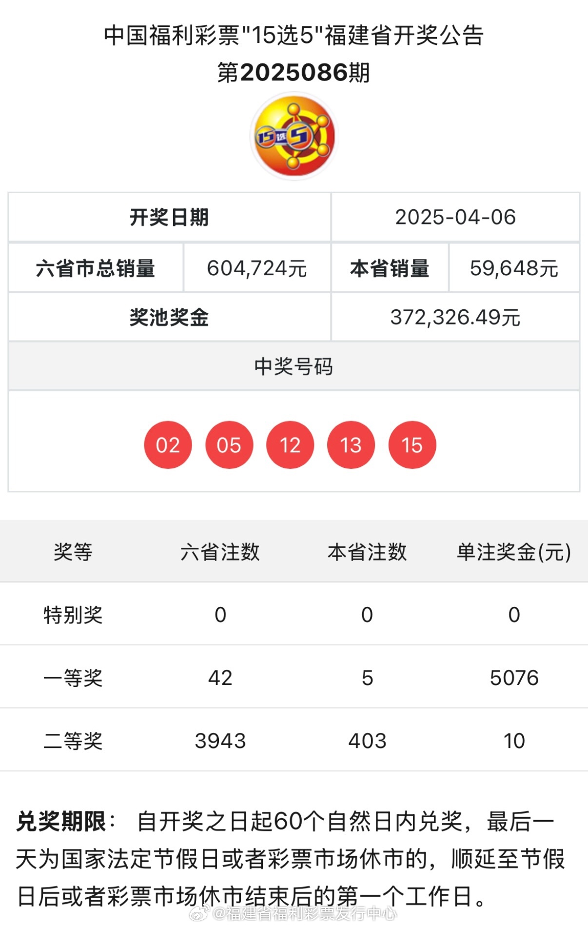六合開獎，探索彩票背后的秘密與策略，六合開獎背后的秘密與策略探索
