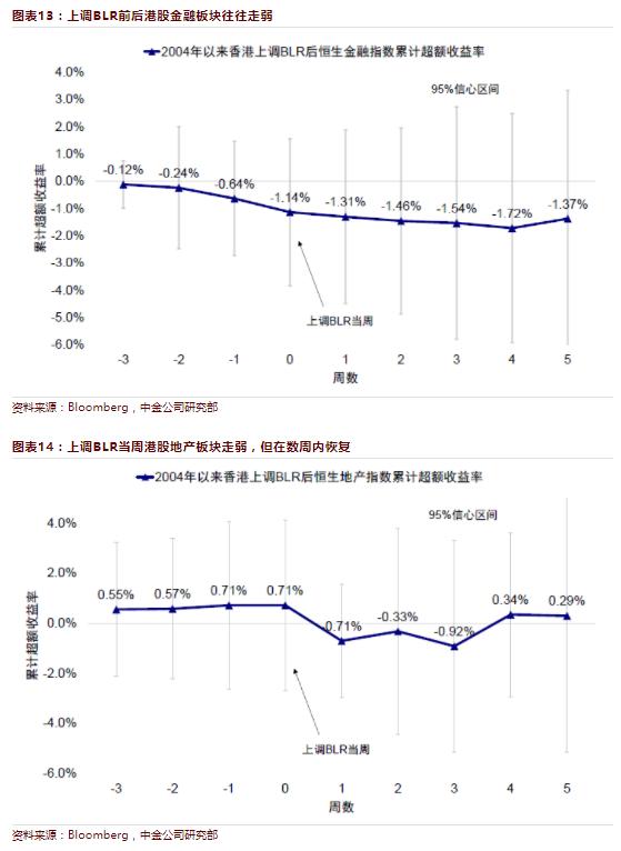 香港開獎波色走勢解析與預(yù)測，香港開獎波色走勢解析與預(yù)測，揭秘未來趨勢