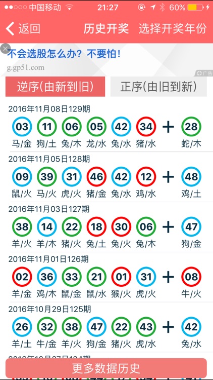 新澳門彩生肖走勢分析與預測，澳門彩生肖走勢分析與預測揭秘