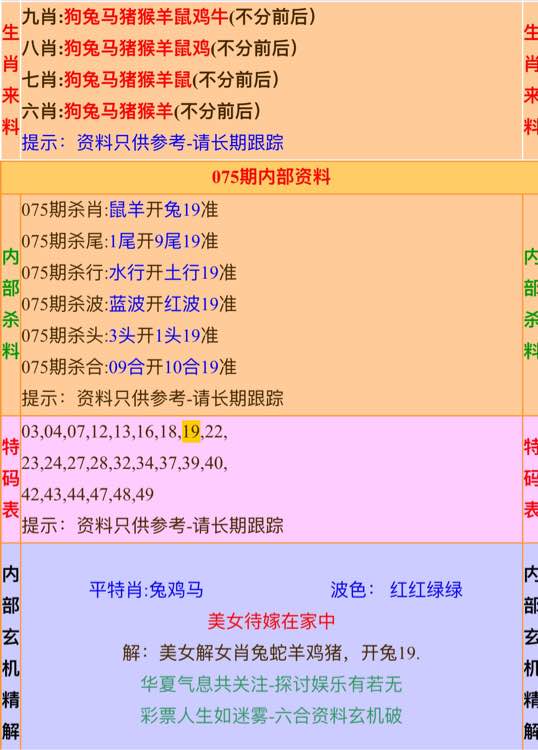 高手殺肖統(tǒng)計(jì)推薦六肖全年資料，深度分析與預(yù)測(cè)，高手推薦六肖全年統(tǒng)計(jì)資料，深度分析與預(yù)測(cè)報(bào)告