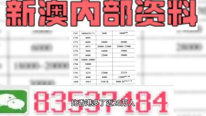 新澳門精準殺肖資料揭秘，探尋真實的預測秘密，澳門精準預測揭秘，探尋真實殺肖預測秘密