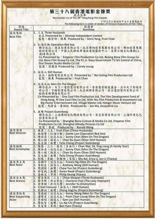 香港六合彩開獎(jiǎng)記錄，揭秘彩票背后的秘密，揭秘香港六合彩開獎(jiǎng)記錄背后的秘密