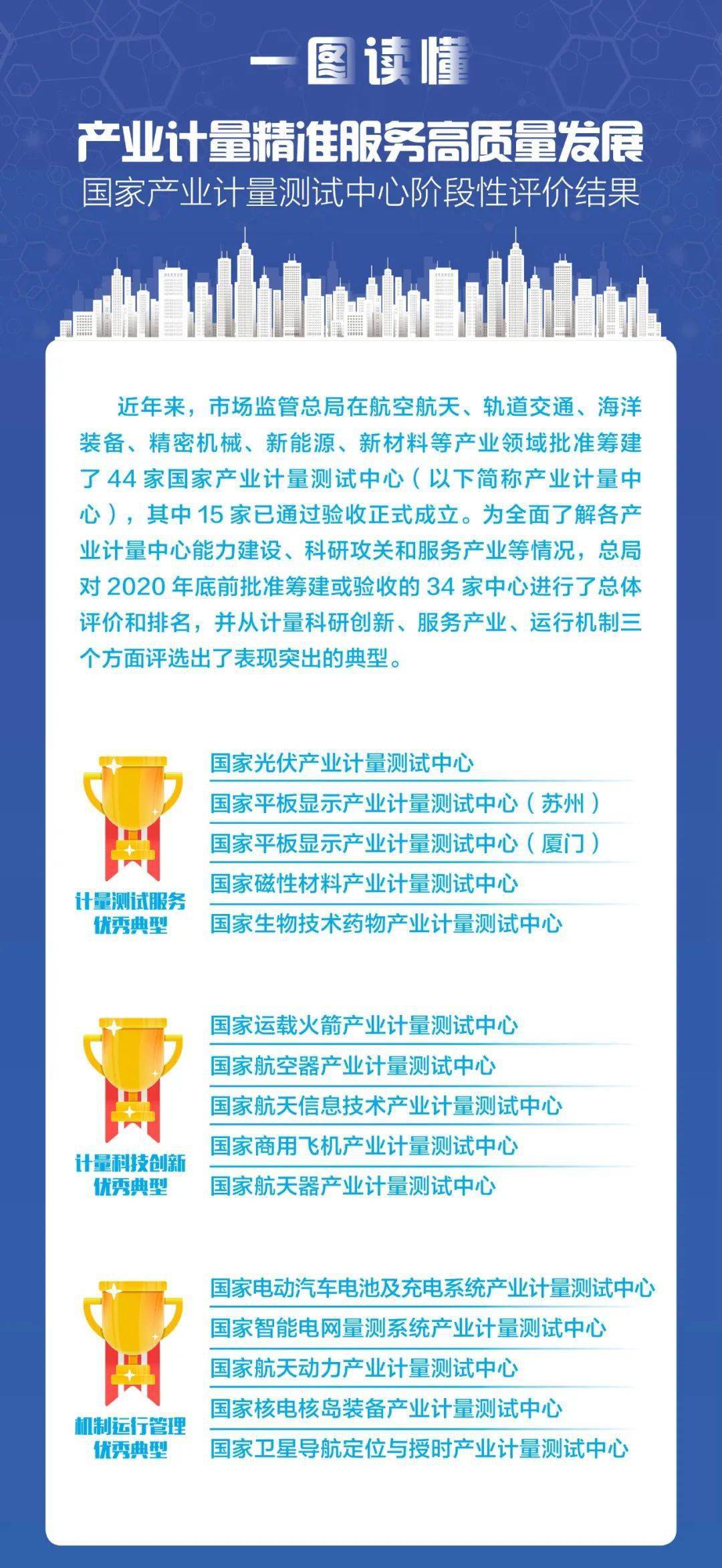 歡迎光臨奇人網(wǎng)精準計算——探索數(shù)字世界的奧秘之旅，探索數(shù)字奧秘，奇人網(wǎng)精準計算之旅