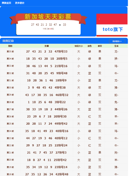 澳門天天開彩期期精準(zhǔn)——揭秘彩票預(yù)測(cè)的秘密，澳門彩票揭秘，精準(zhǔn)預(yù)測(cè)背后的秘密之道