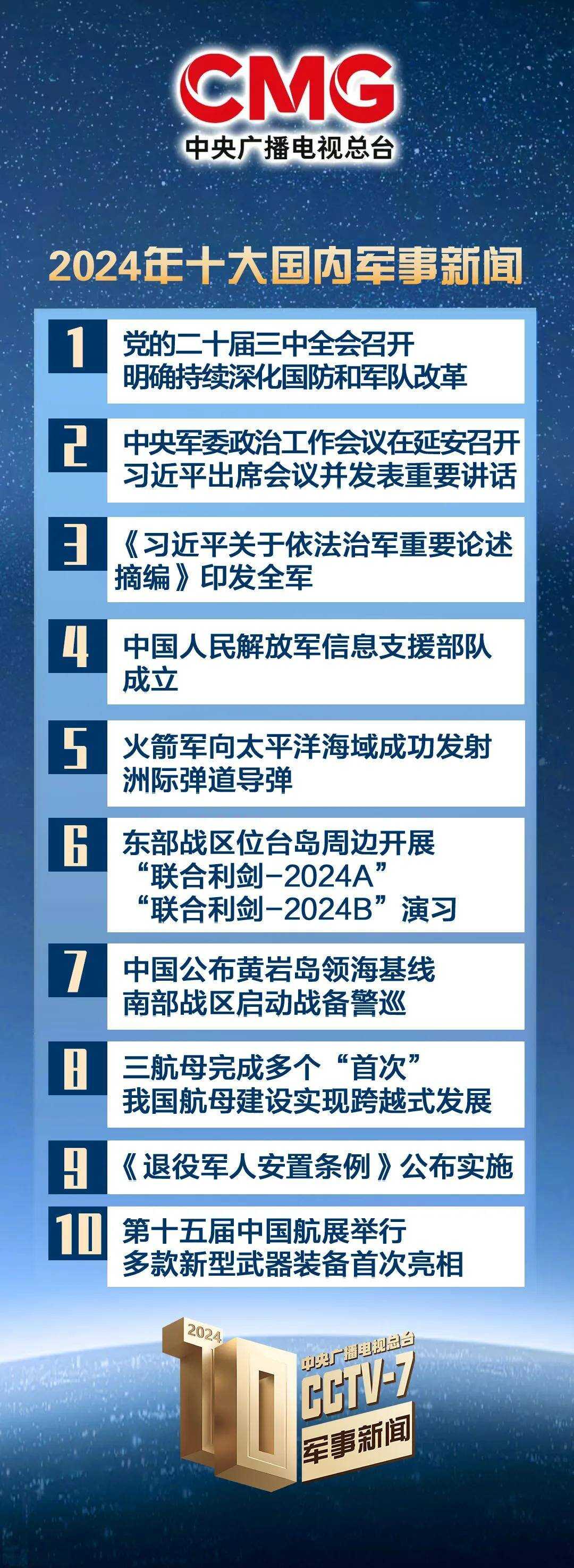 國(guó)際軍事新聞最新消息，今日要聞與未來(lái)展望（2024年最新版本），國(guó)際軍事新聞最新動(dòng)態(tài)，今日要聞與未來(lái)展望（2024年全新報(bào)告）