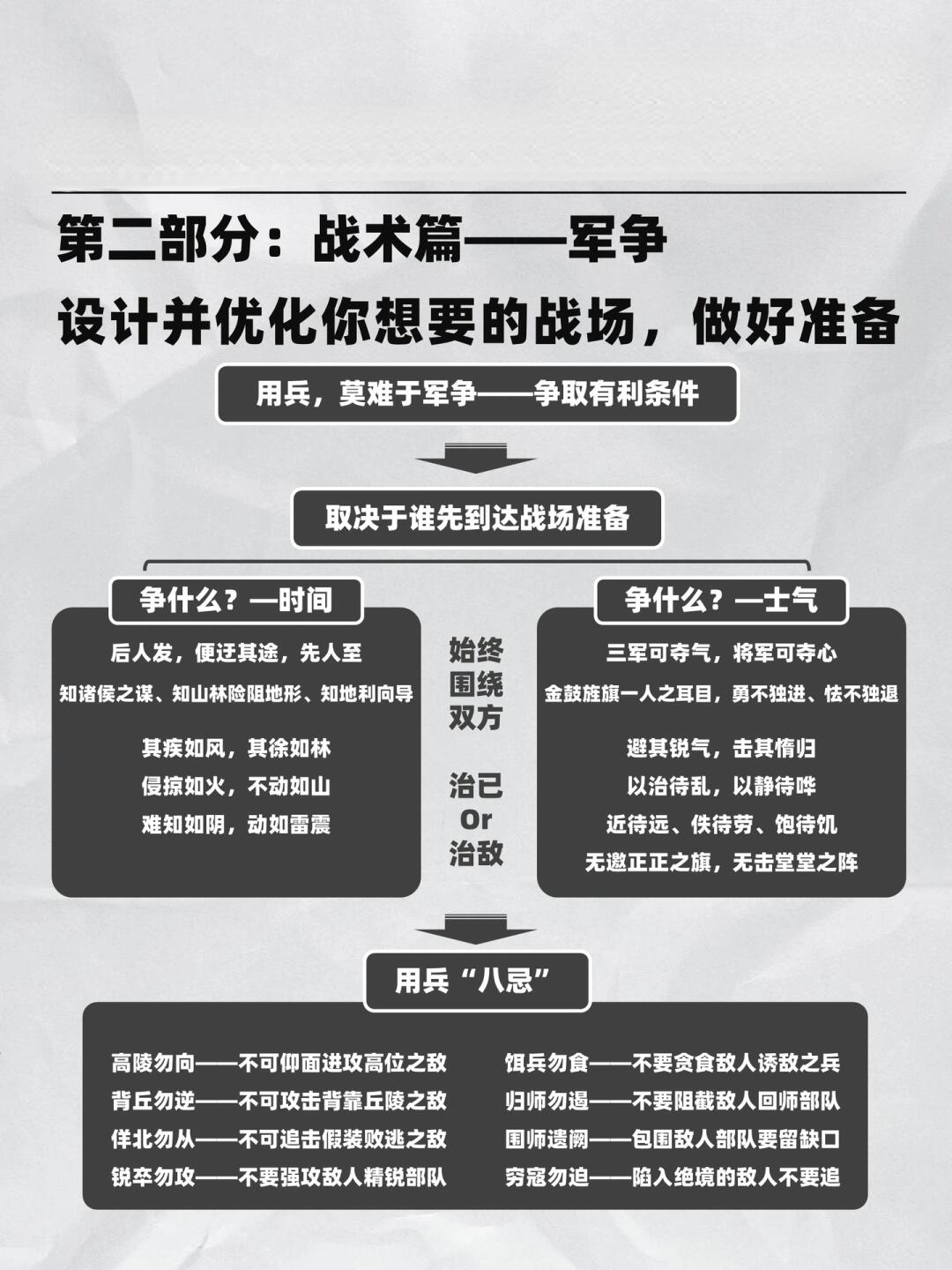 戰(zhàn)略與戰(zhàn)術(shù)，在商業(yè)成功之路上的協(xié)同作用，戰(zhàn)略與戰(zhàn)術(shù)在商業(yè)成功之路上的協(xié)同共進(jìn)之道