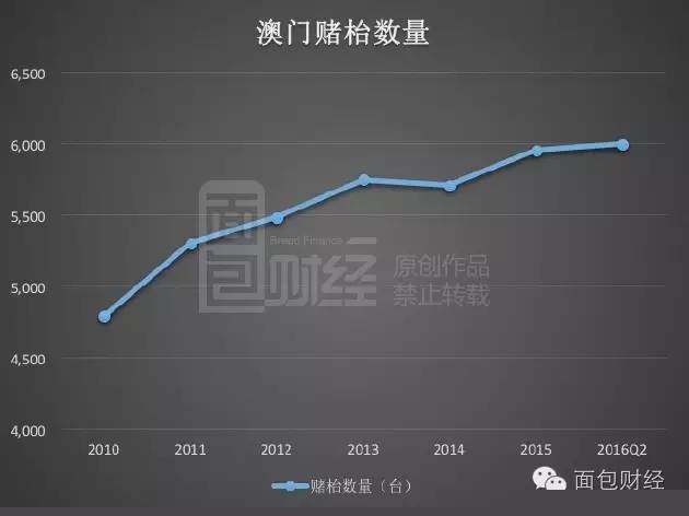 新澳門最精準正最精準龍門，探索與揭秘，新澳門最精準正龍門探索揭秘攻略