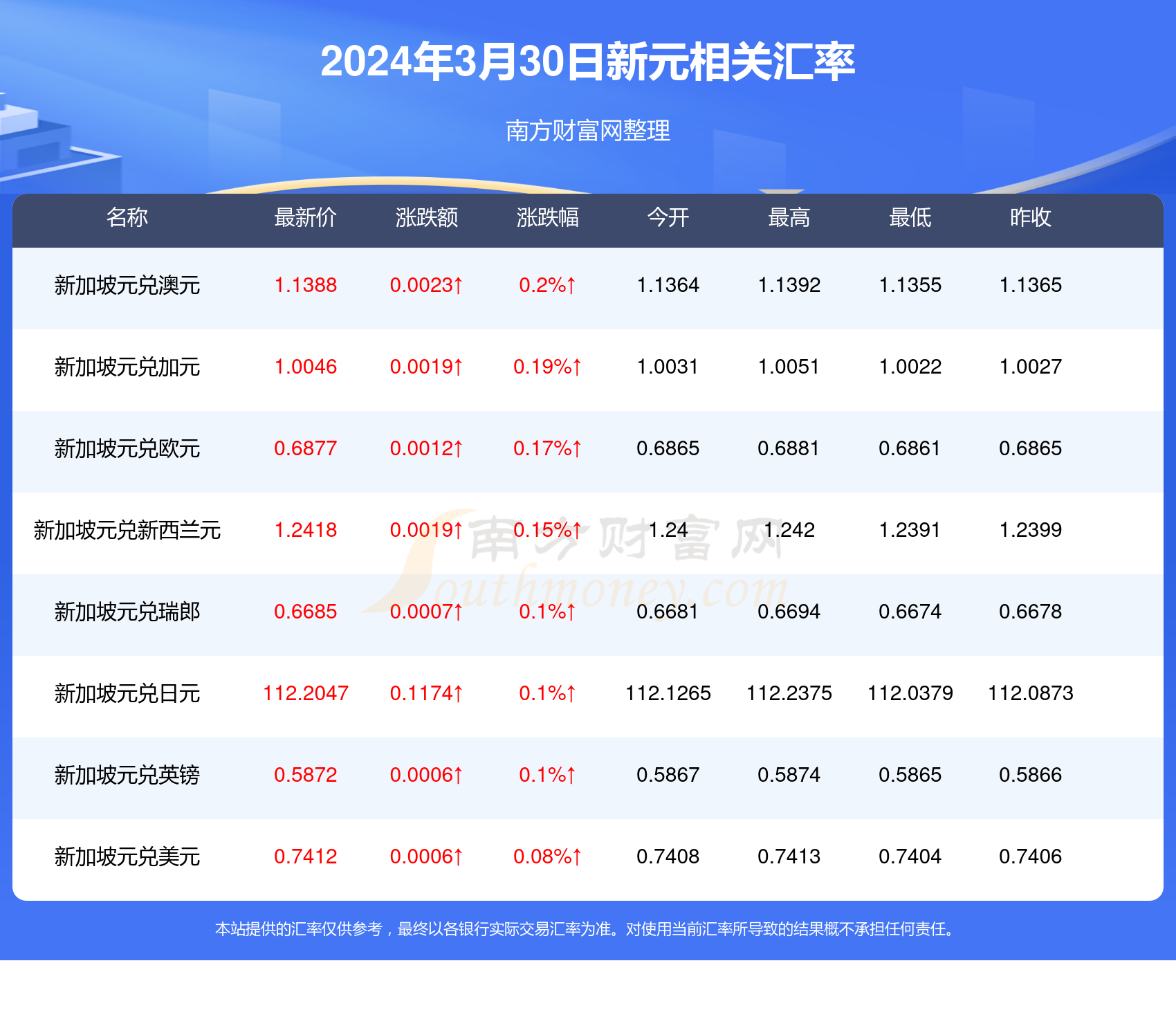 探索香港新澳歷史開獎(jiǎng)記錄，走向未來(lái)的2025展望，香港新澳歷史開獎(jiǎng)記錄探索，2025年未來(lái)展望