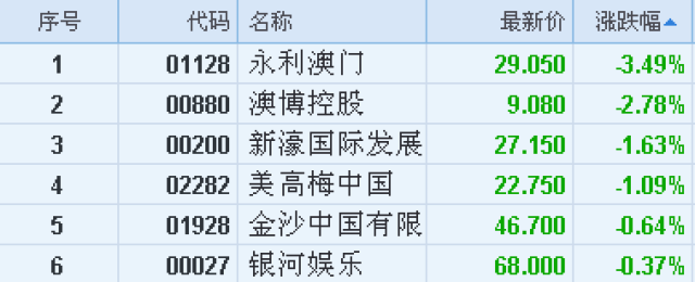 澳門永利六開彩開獎結果，揭秘彩票背后的秘密，澳門永利六開彩開獎揭秘，探索彩票背后的神秘面紗