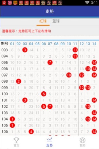生肖選擇