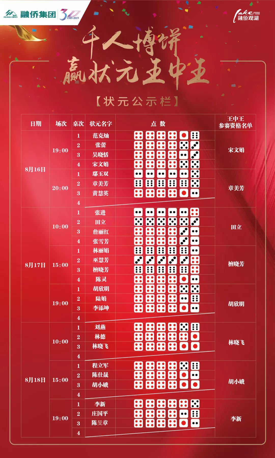林中高手王中王，傳奇人生與生肖之謎，林中高手王中王，傳奇人生與生肖之謎揭秘