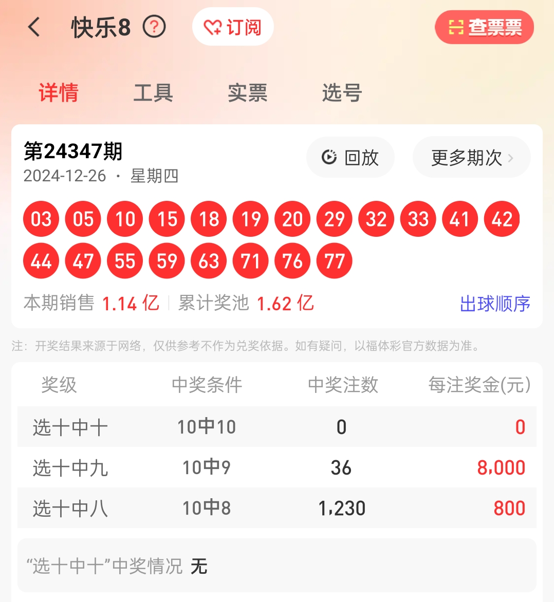 4887王中王開(kāi)獎(jiǎng)結(jié)果十記錄