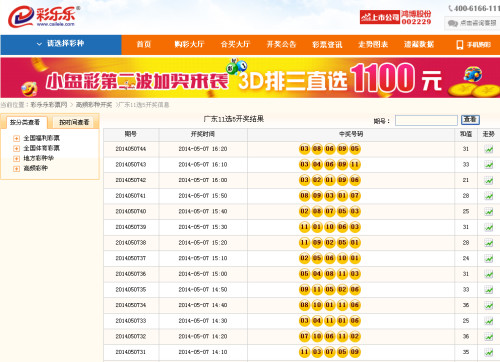 澳門彩最快開獎圖，掌握最新動態(tài)，洞悉彩票奧秘，澳門彩最新開獎動態(tài)，掌握快速開獎圖，洞悉彩票奧秘