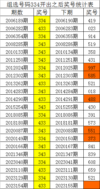 劉伯溫六肖精選一肖中特，揭秘預(yù)測背后的秘密，劉伯溫六肖精選揭秘，預(yù)測背后的秘密與一肖中特之選