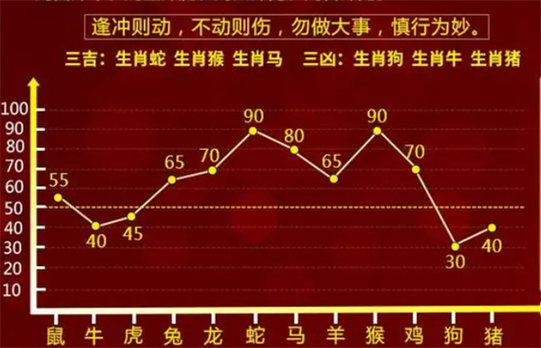 管家是什么生肖號碼——揭秘生肖與職業(yè)特性的神秘聯(lián)系，揭秘生肖與職業(yè)特性聯(lián)系，管家屬于哪個(gè)生肖號碼？