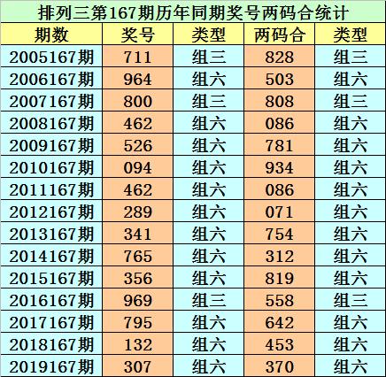 香港二四六開獎(jiǎng)結(jié)果