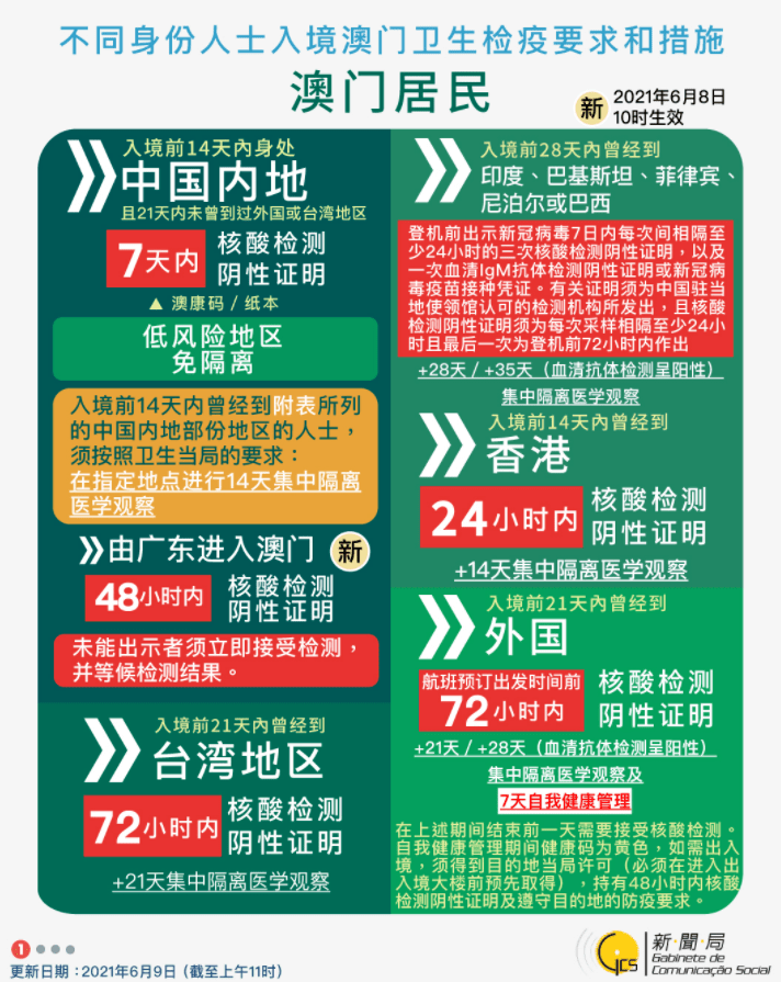 揭秘2025精準(zhǔn)新澳門碼，預(yù)測與策略分析，揭秘2025精準(zhǔn)新澳門碼，預(yù)測分析與策略揭秘