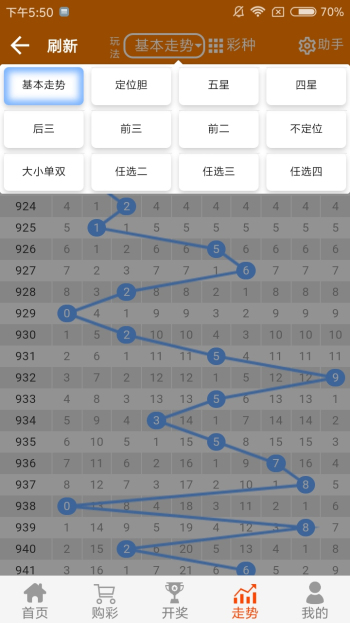 澳門 第53頁