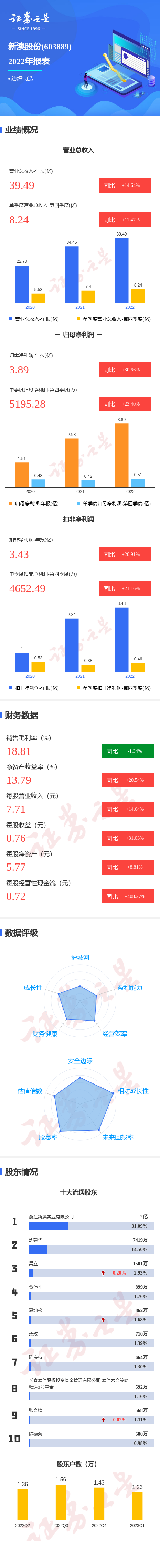 新澳一碼一肖使用方法詳解，新澳一碼一肖使用指南