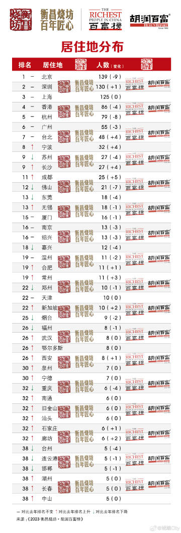 王中王二期一肖平特的奧秘，深度解析與SEO優(yōu)化策略，王中王二期一肖平特奧秘揭秘，深度解析與SEO優(yōu)化策略探討