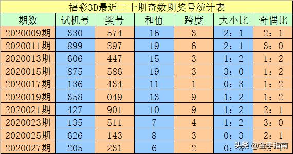 一碼出特，揭秘背后的秘密與策略，揭秘一碼出特，背后的秘密策略與操作手法