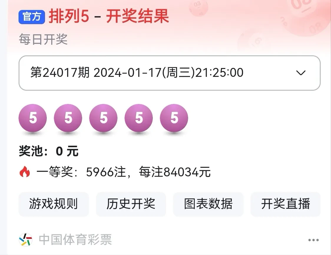 熱點(diǎn) 第45頁(yè)