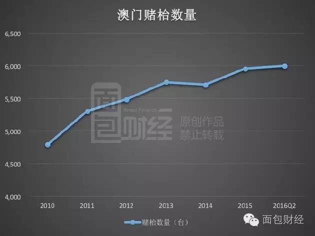 新澳門最精準龍門，探索澳門的精準娛樂與魅力之旅，澳門精準娛樂之旅，探索龍門魅力與娛樂盛宴