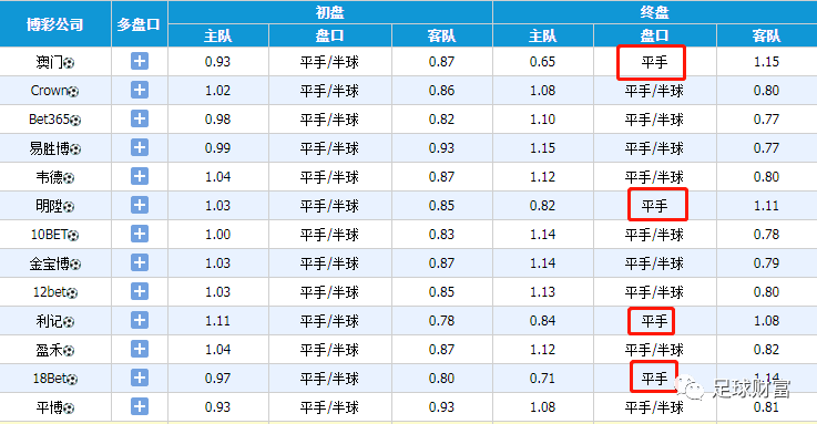 動(dòng)態(tài)澳彩足球，探索賽事激情與數(shù)據(jù)彩色的世界，動(dòng)態(tài)澳彩足球，賽事激情與數(shù)據(jù)彩色的探索之旅