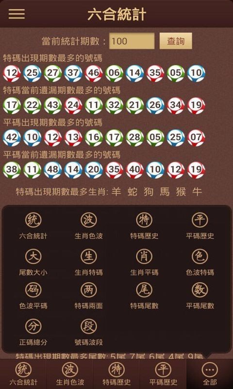 澳門六開(kāi)彩免費(fèi)精準(zhǔn)大全，探索未來(lái)的彩票世界（2025展望），澳門六開(kāi)彩未來(lái)展望，探索彩票世界的精準(zhǔn)預(yù)測(cè)（2025年展望）
