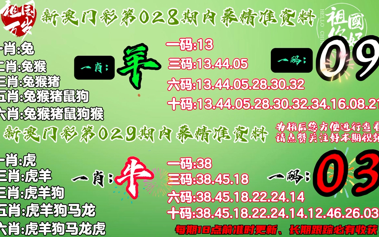 三肖必開一期王中王，揭秘背后的秘密與策略，揭秘三肖必開一期王中王的秘密與策略